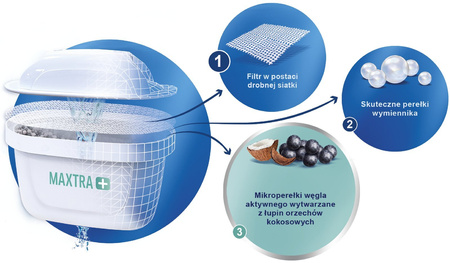 Dzbanek z filtrem BRITA Marella XL